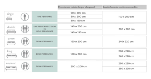 blog_tableau_1_fr
