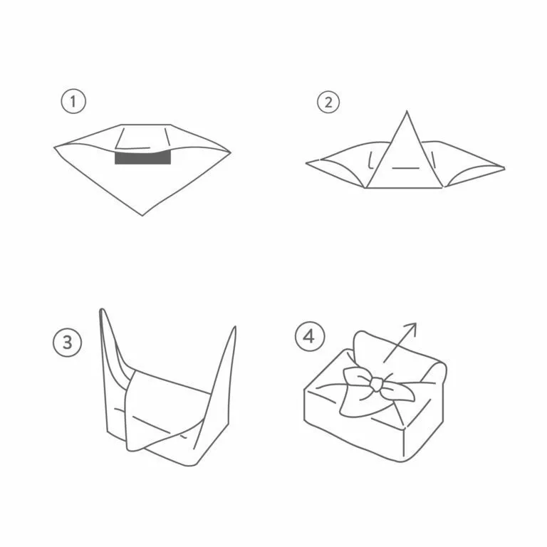 Furoshikis