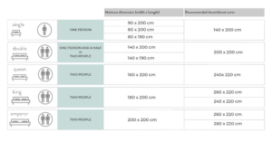 blog_couette_tableau_1_en