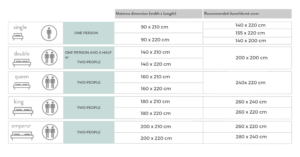 blog_couette_tableau_2_en
