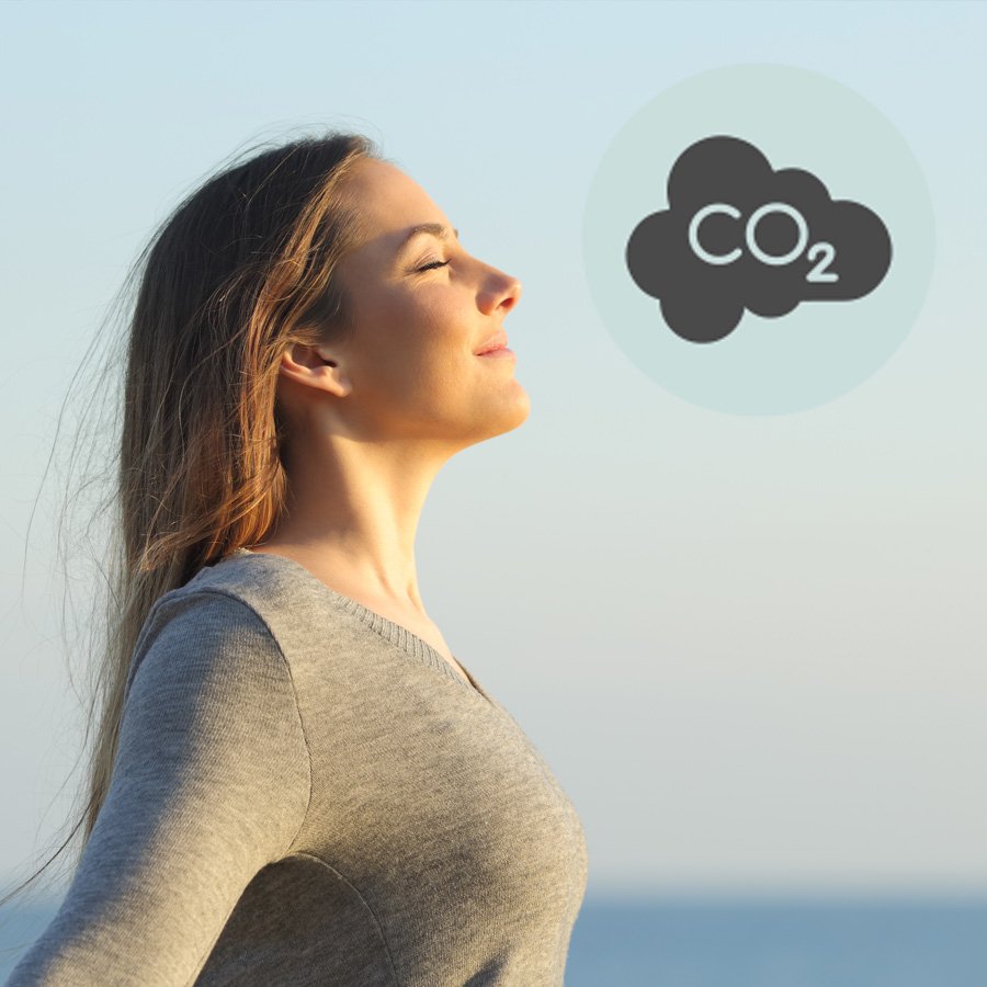 Empreinte écologique – CO2 Empreinte écologique - CO2